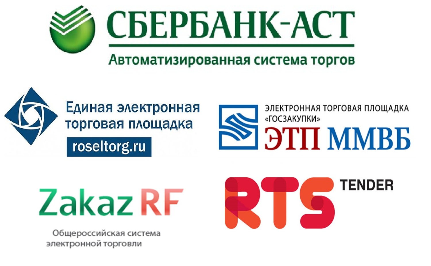Информация для предпринимателей