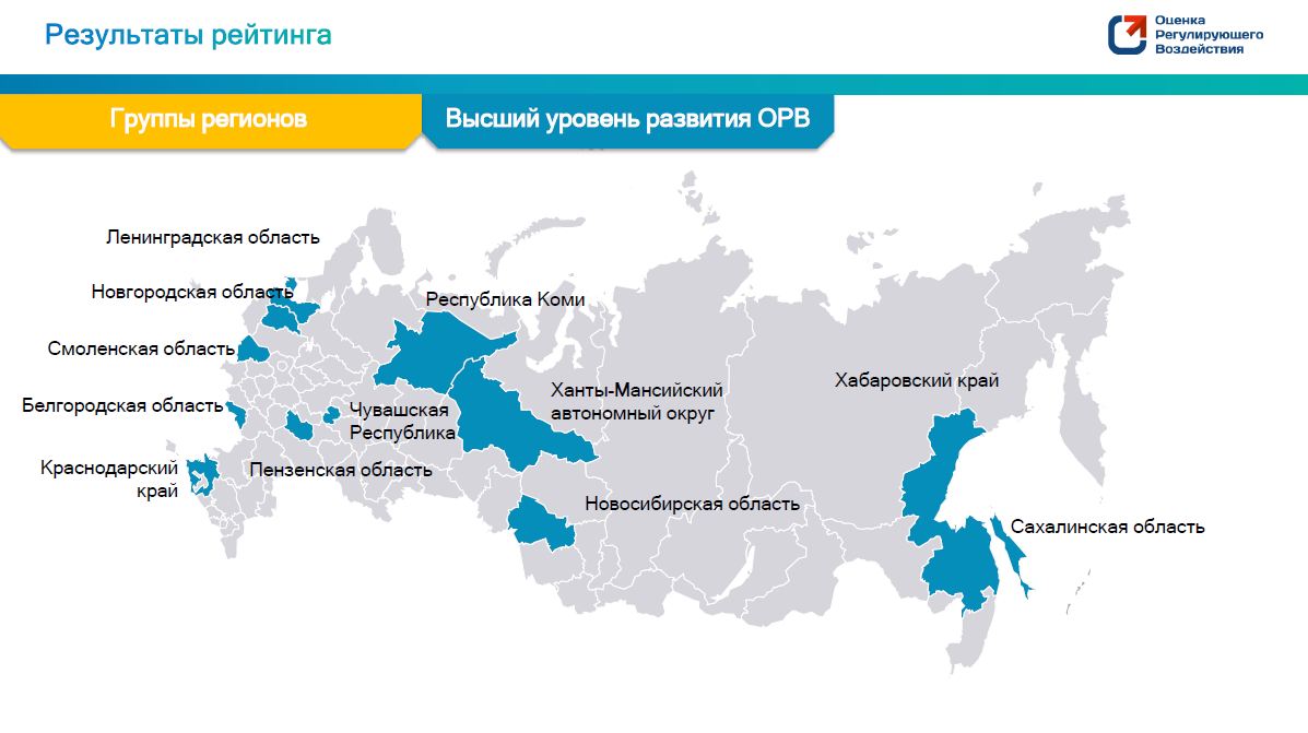 Пензенская область вошла в 12 лучших регионов РФ по качеству осуществления оценки регулирующего воздействия Пензенская область вошла в 12 лучших регионов РФ по качеству осуществления оценки регулирующего воздействия