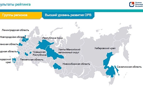Пензенская область вошла в 12 лучших регионов РФ по качеству осуществления оценки регулирующего воздействия