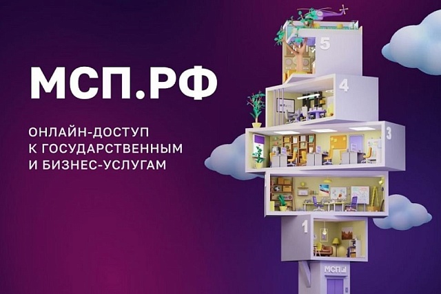 Предпринимателям стали доступны новые сервисы на Цифровой платформе МСП Предпринимателям стали доступны новые сервисы на Цифровой платформе МСП